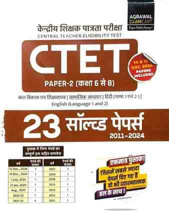 ctetsolved