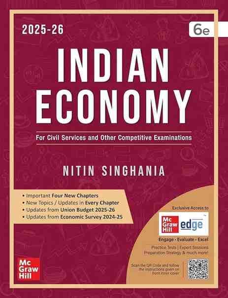 Indianeconomy