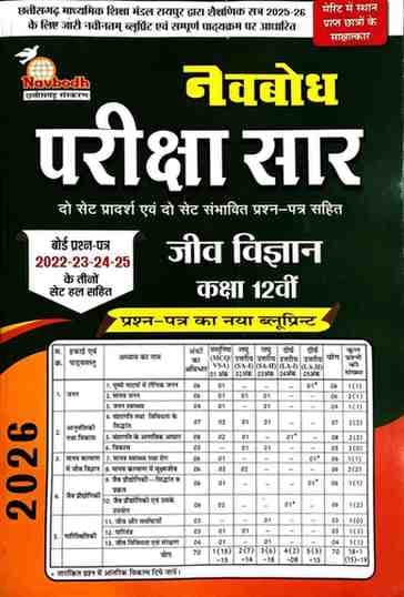 Navbodhparikshasar2026JivVigyan