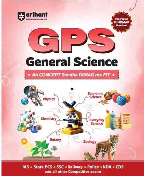 Arihant GPS Indian General Science